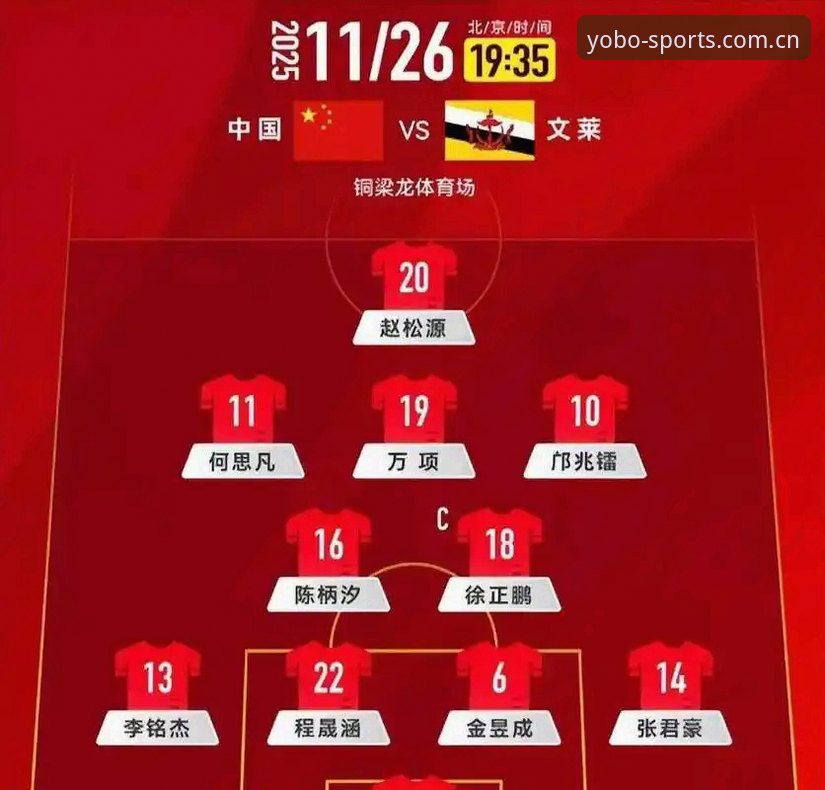 U17世界杯抽签深度评测：中国足球小将挑战与机遇并存