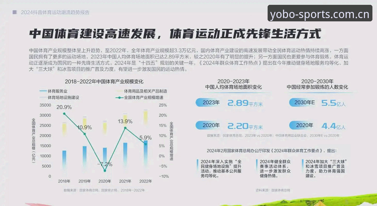 资深用户分享：yobo体育手机端iOS版实战使用心得与趋势洞察