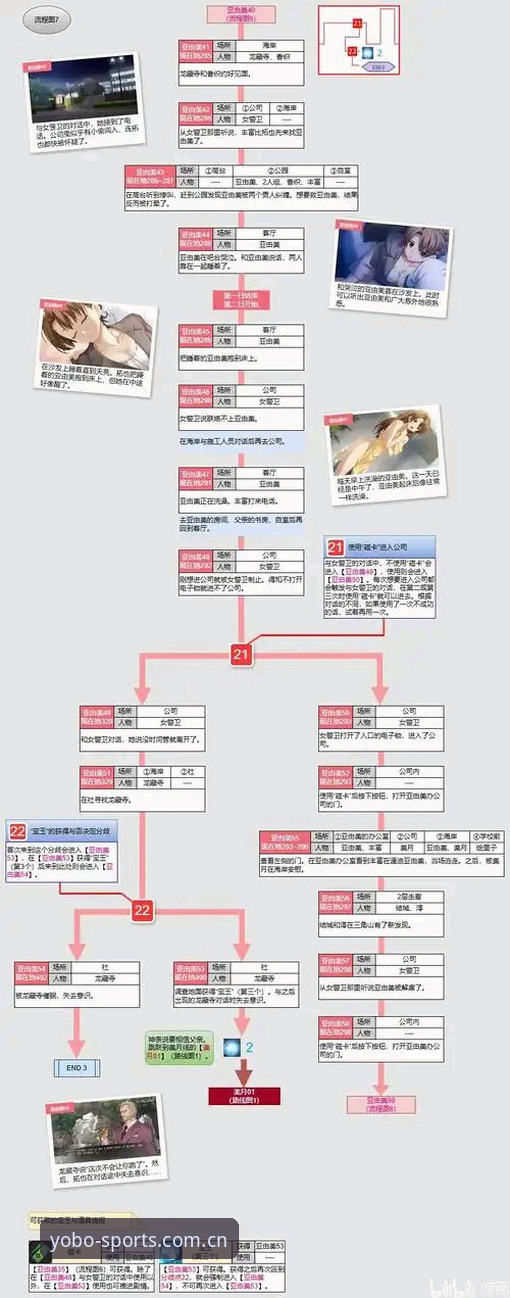 yobo体育账号注册操作教程：从下载到登录全流程详解