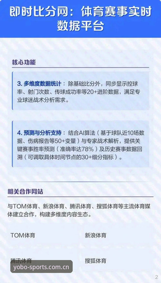 揭秘yobo体育实时赛事：数据驱动下的互动娱乐新体验